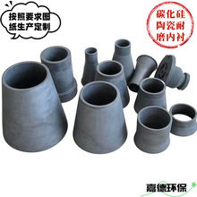 �S�Ҷ���ú�۹ܵ�����sic̼�����մ���ĥ�ܵ����r�׹��r����~��