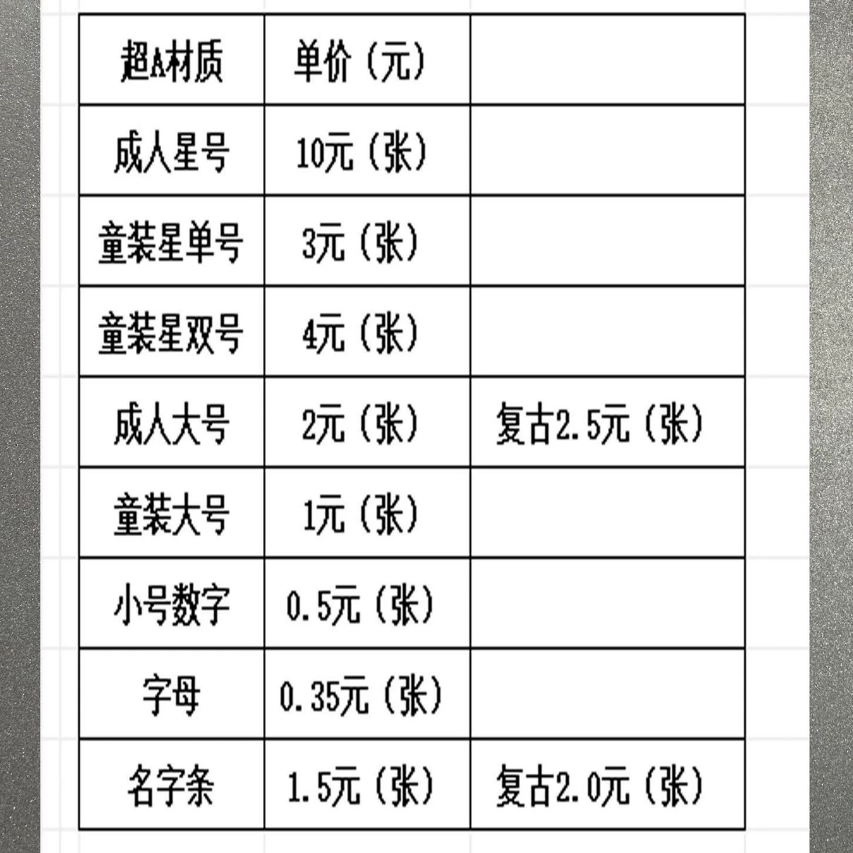 [2025决赛臂章 烫画球衣号字母号码热转印贴图球服球衣用品]