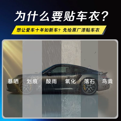 Self-Repairing, Anti-Scratch, No-Bake, Yellowing-Resistant, Car paint protective film