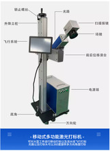 ���|���ܲĸ����w�м����˙C �ھ����w�����˙C