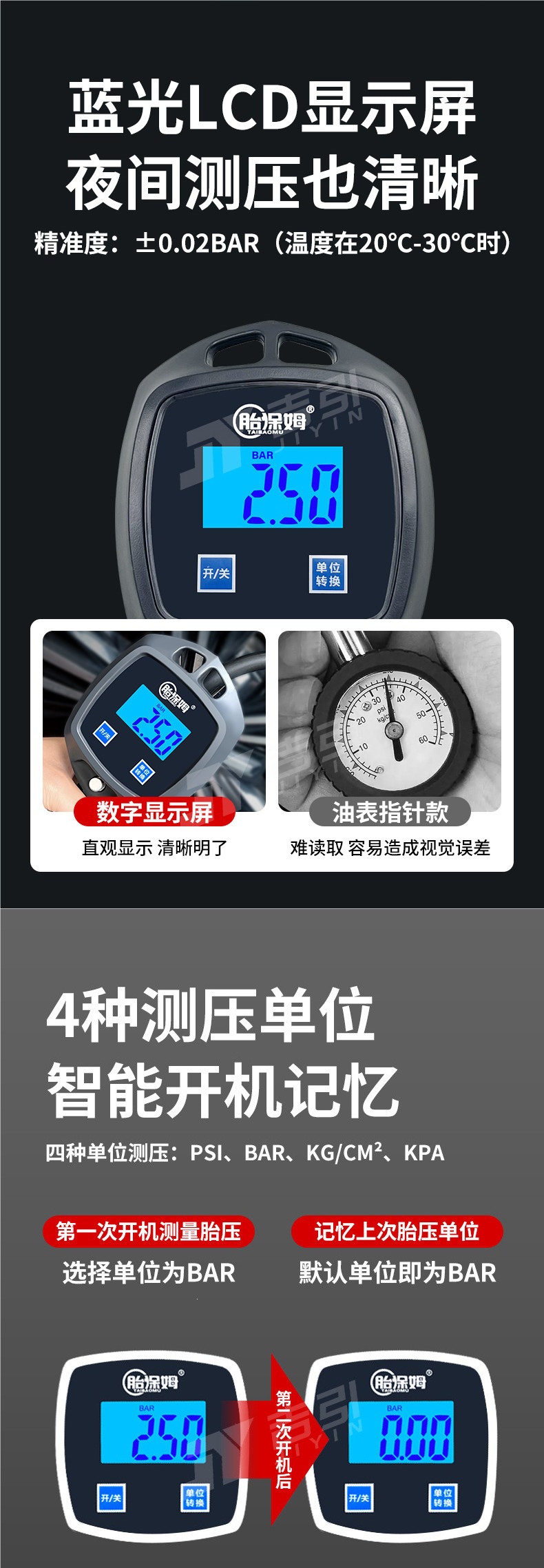 Tire pressure gauge for car tires, high-precision digital tire pressure gauge, electronic digital display inflation gauge