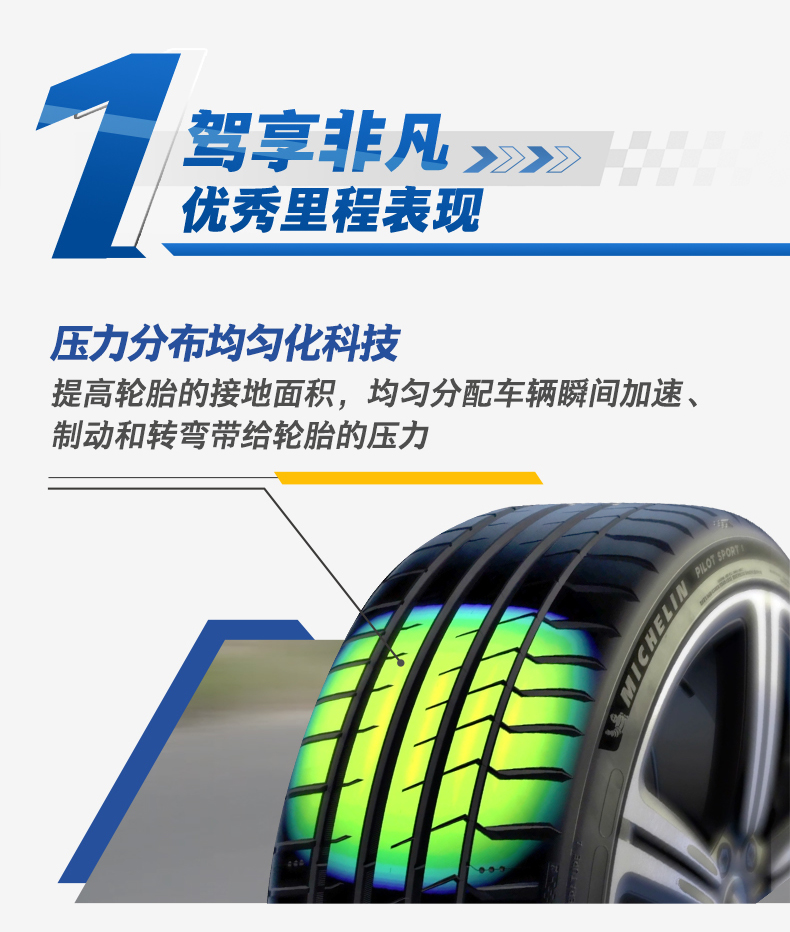 Michelin Tires/() Racing Adapted to Toyota Camry Magotan Asia