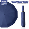 Automatic big umbrella solar-powered, sun protection, fully automatic, wholesale