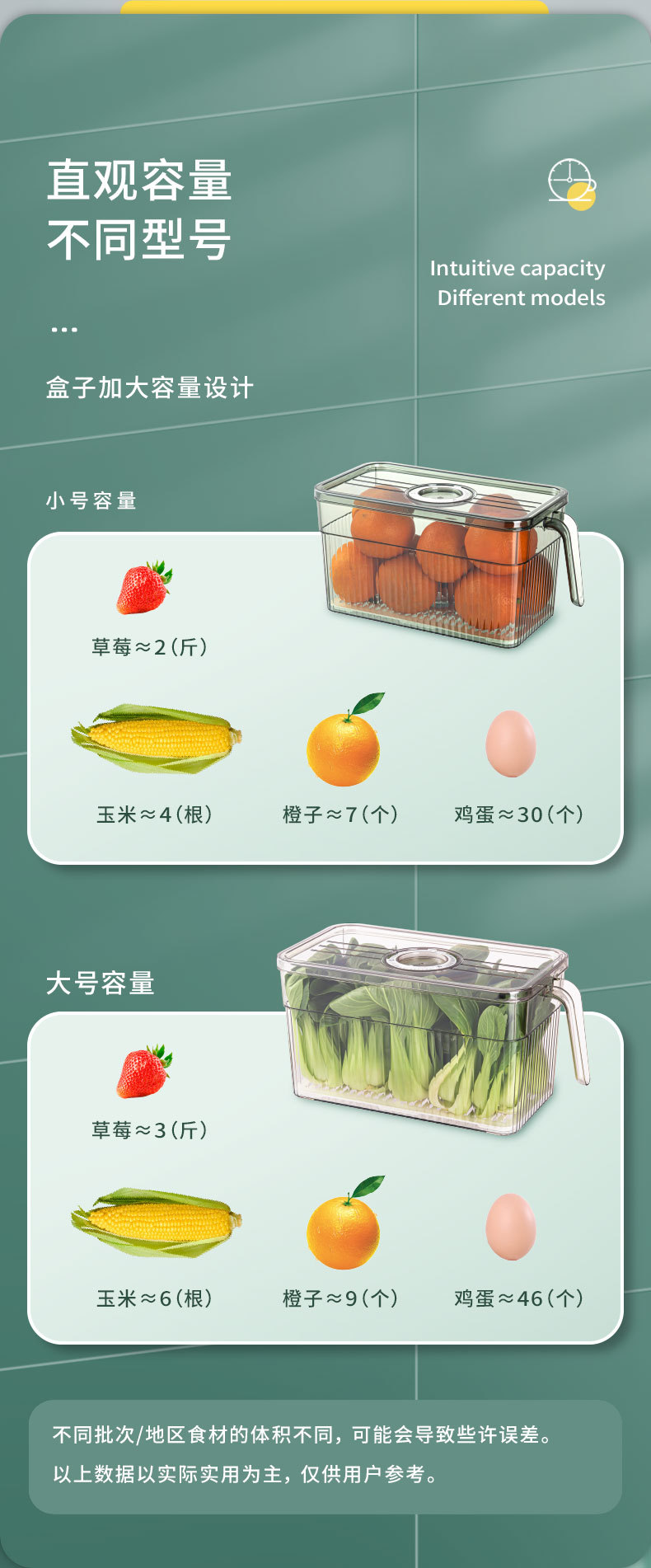 守一冰箱保鲜盒 塑料厨房整理冷冻PET大容量手柄透明收纳盒详情12