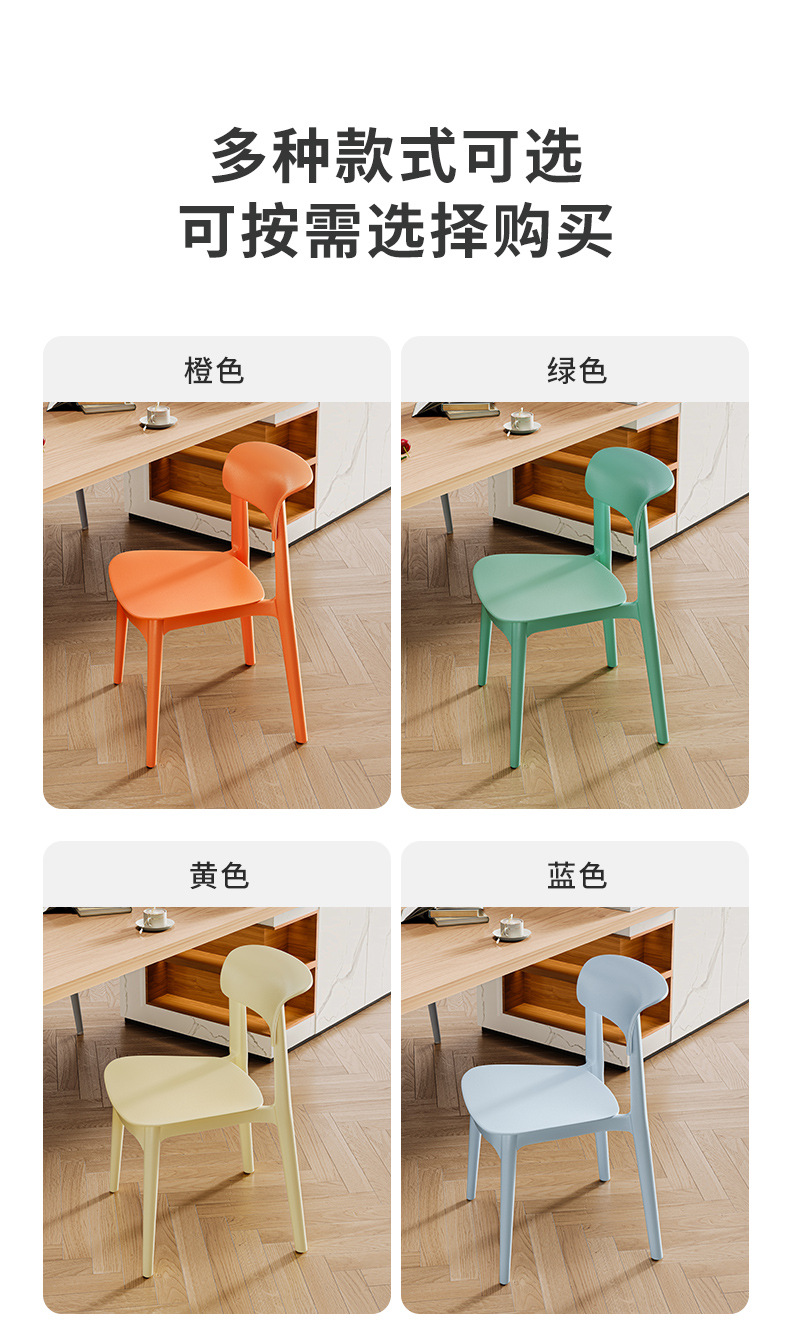 复制_塑料椅子北欧现代简约可叠放餐椅家用轻奢靠.jpg
