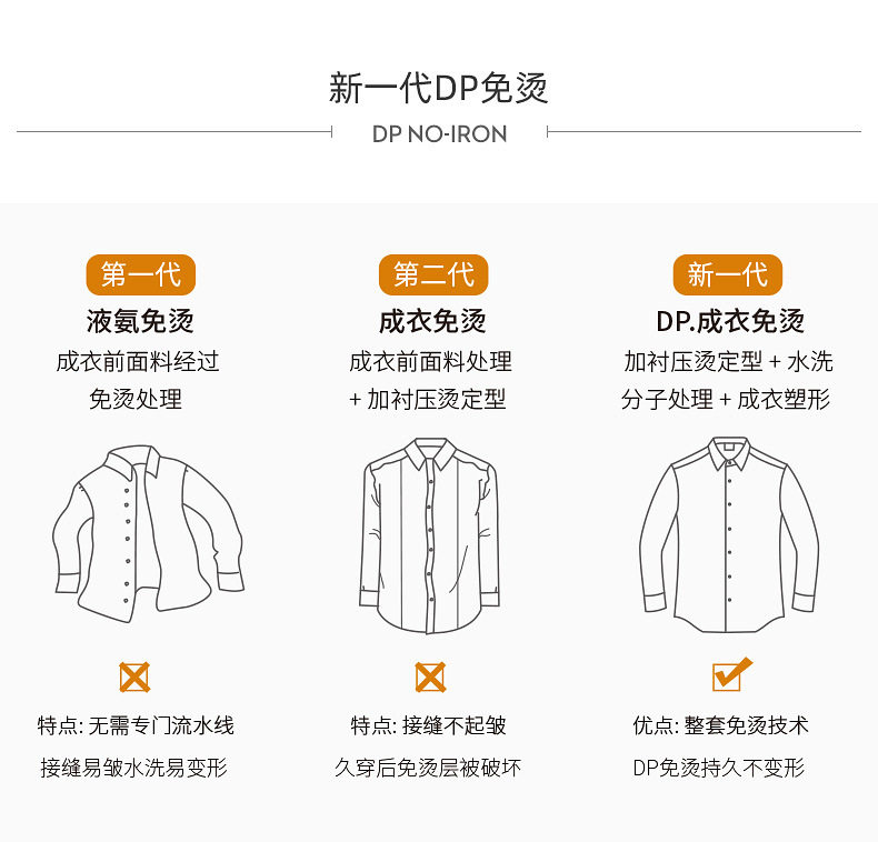 Áo sơ mi nam dài tay 100% cotton 200 sợi chống nhăn họa tiết kẻ sọc kẻ caro phong cách công sở — Họa tiết kẻ caro hồng đào - Tay dài - Cổ cài khuy 301, Kẻ caro nâu xanh - Dài tay - Cổ cài khuy 309, Kẻ sọc xanh lá - Tay dài - Cổ cài khuy 307, Lan Tiểu Cát - Áo dài tay - Cổ cài khuy 308 chi tiết 13