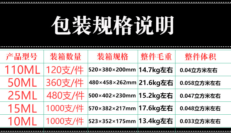 B7 B6包装规格