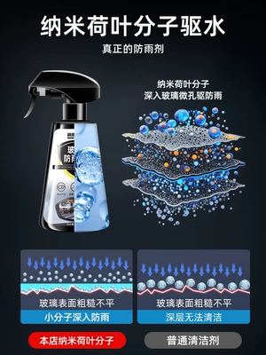Automotive glass defogging agent, Mirror Rainproof Spray Anti-Fog Agent