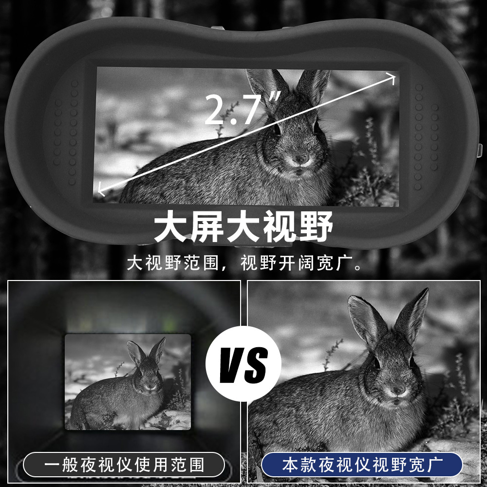 NV8160 ͷ��ʽҹ���� Night vision�����ҹ��Զ����۲�