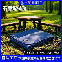 �羳����5V�ӟ��̺Ұ�I��Ʒ�����|��ϯҰ�͉|USB�̺���Sֱ�N