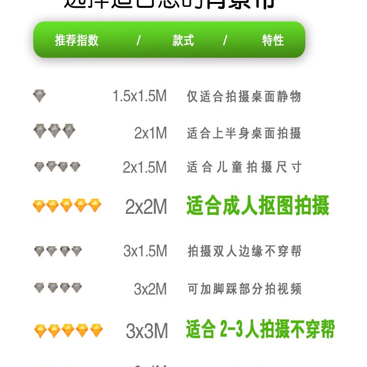绿幕抠像布绿布背景布直播绿色背景幕布便携背景架横杆支架设备|undefined