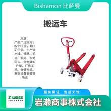 �ք���܇ Bishamon���_�� Һ�����\܇BDE13LL