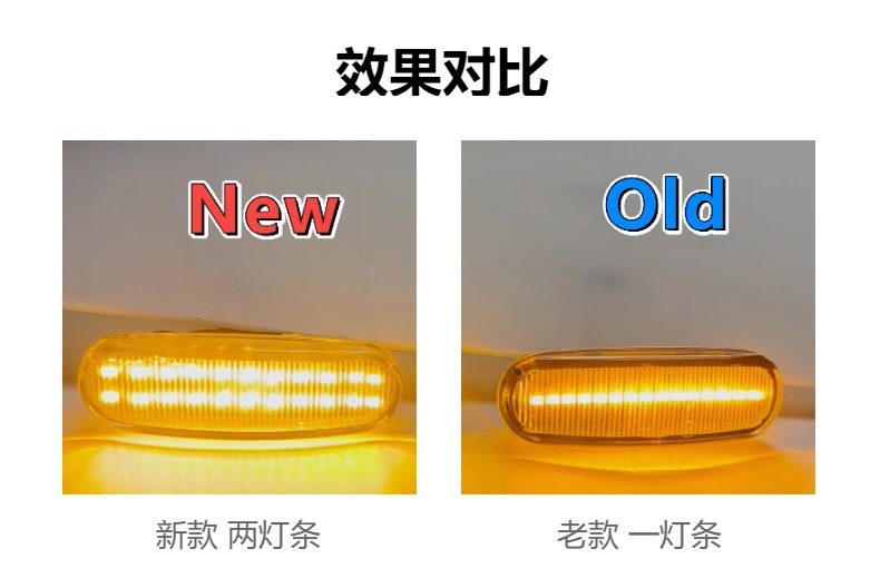 Suitable for Fiat Panda 169 Peugeot Citroen Flowing Water Fender Light Side Turn Signal Car Side Light