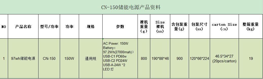 带LED灯逆变器