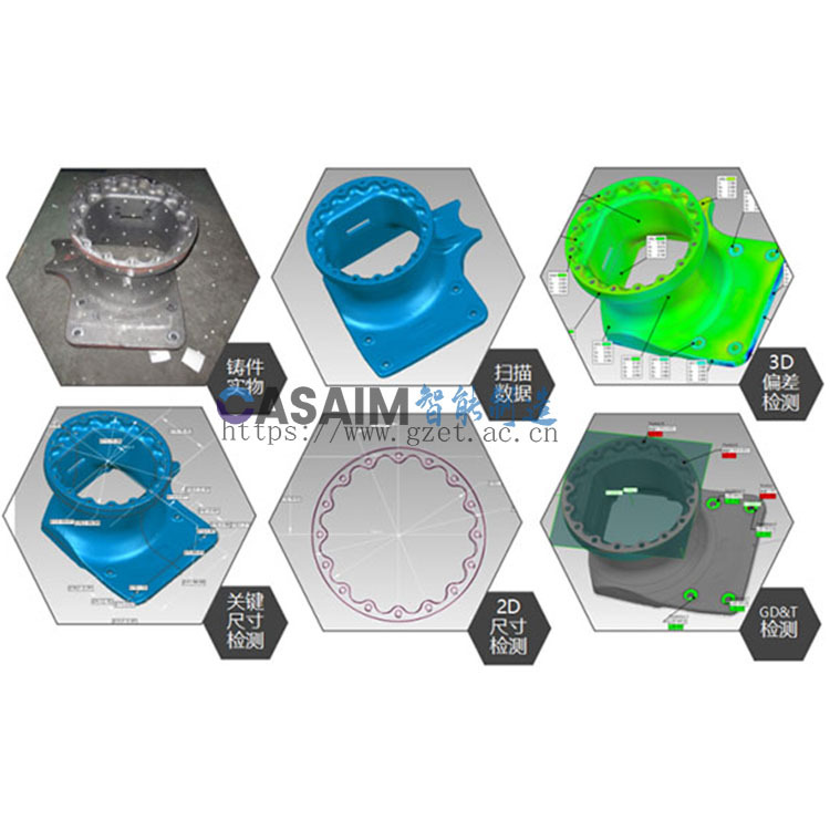 形位公差测量面轮廓度全尺寸检测三维扫描服务-CASAIM