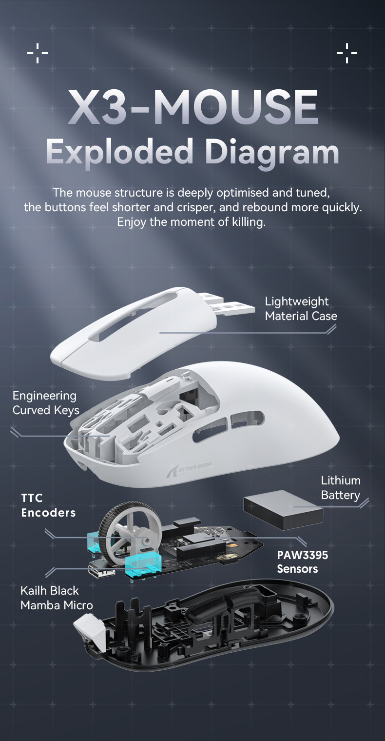 AttackShark X3 Mouse,Lightweight,PAW3395 Sensor,E-sports Game The Third Mock Examination Wireless Mouse,2.4G Wireless+Bluetooth 5.2+Type-C,26000DPI_voghion.com