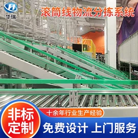 输送机;电子产品制造;其他行业专用