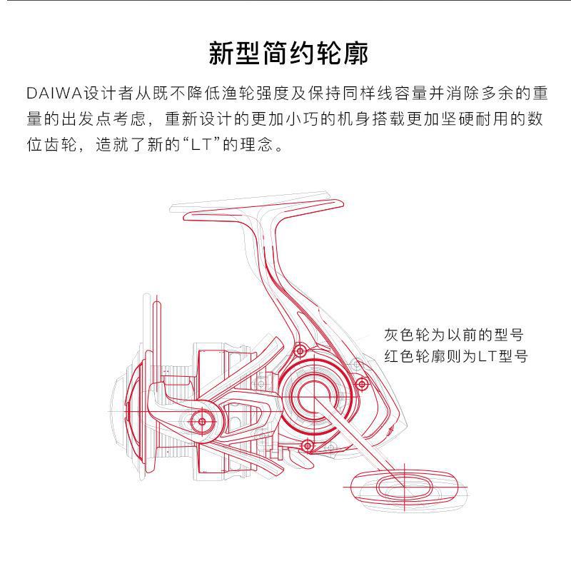 21-piece Deyiwa FUEGO LT slanted deep shallow cup spinning wheel reel fishing reel sea rod reel lure wheel pier fishing road fishing wheel