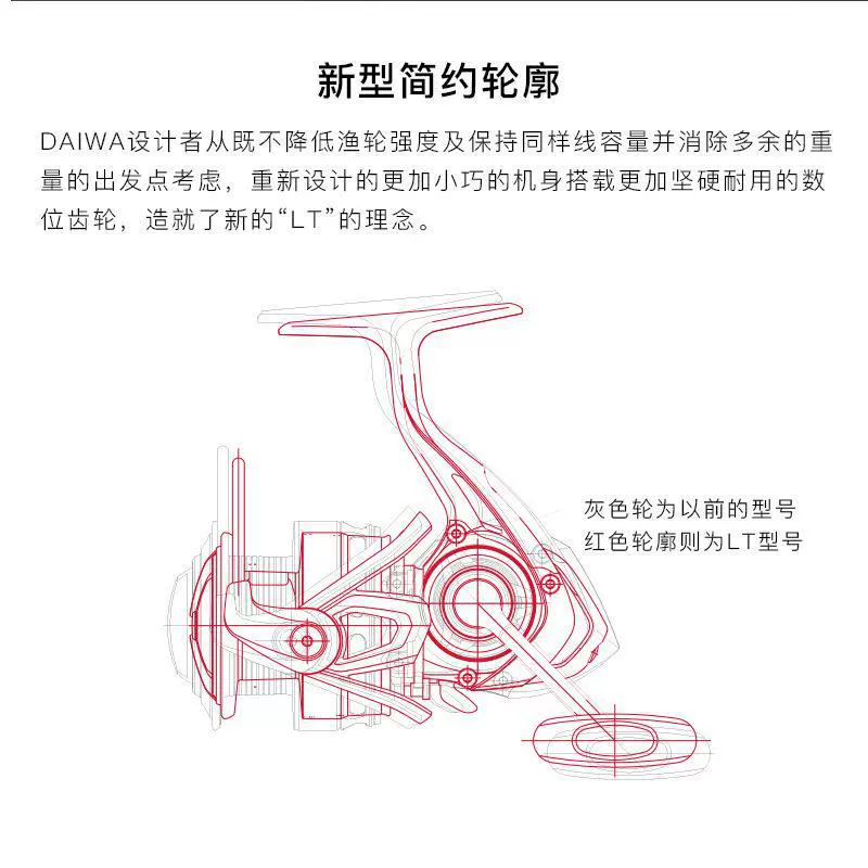 21-piece Deyiwa FUEGO LT slanted deep shallow cup spinning wheel reel fishing reel sea rod reel lure wheel pier fishing road fishing wheel