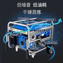 4kw���Ͱl늙C220v���Ñ���С��3/5/8kW10ǧ��380��׃�lʡ������