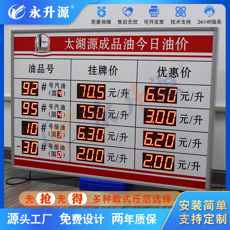 ����վ�����ͼۼ۸���������ʾled���ӿ�����ݾƵ귿��ʱ��