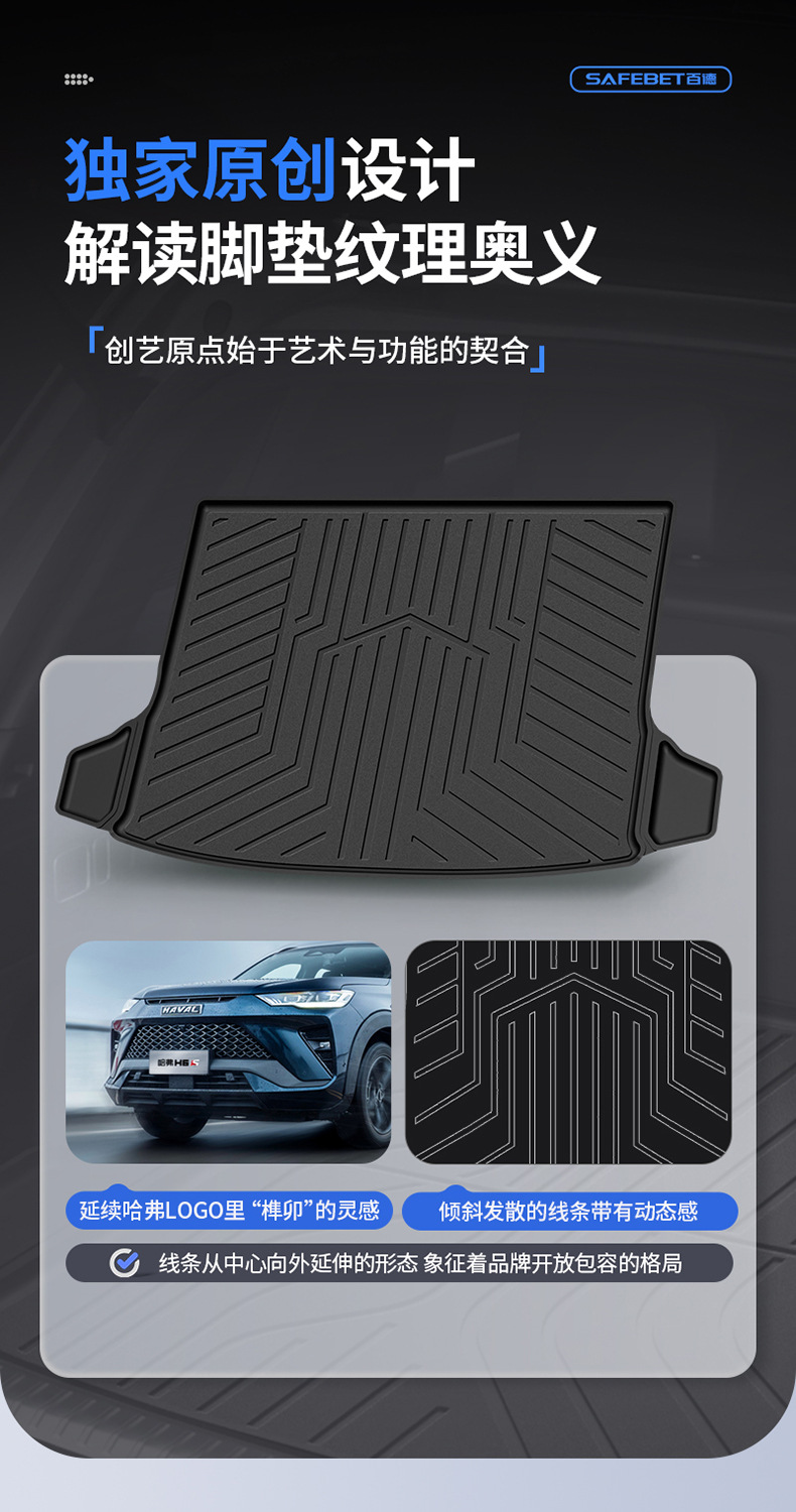 Suitable for Haval H6 Big Dog, Menglong, Xiaolong Max, H6L, All-Weather Tpe Car Trunk Mat
