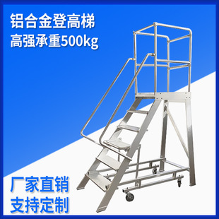 �X�Ͻ�Ǹ����Ƅ�ƽ̨�Ǹ�܇���Ђ}��ȡ؛�����I�Ƅ����ݲ��P���