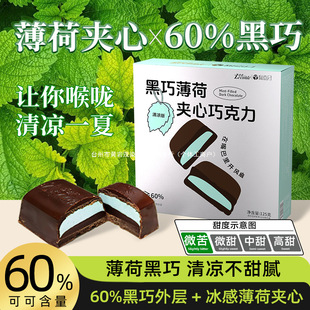 ����ɿ������ɊA�ĺ��ɿ������ɿ�֬���e��؛�W�t��ʳ�ǹ��Y�