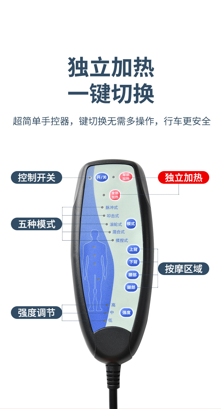 Cross-Border Car-Mounted Electric Massage Cushion Neck Shoulder Waist Back Massager Heated Massage Car Seat Cushion