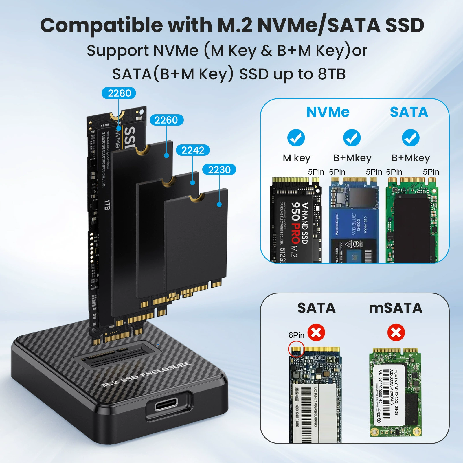 Корпус для накопителя M.2 с двумя протоколами nvme/sata, универсальный протокол, корпус для твердотельного диска, USB 3.2, внешний