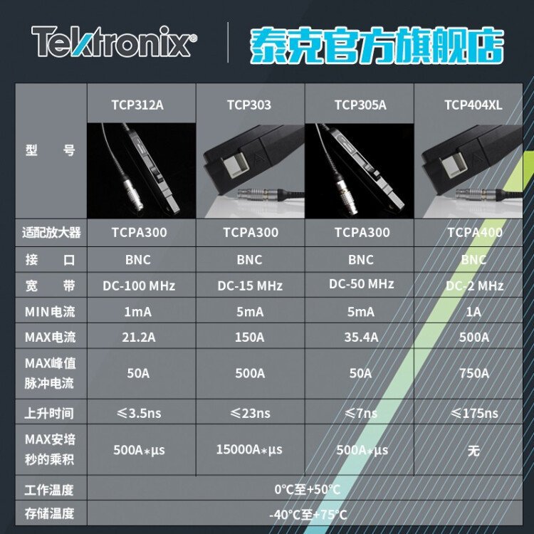 TEKTRONIX泰克示波器电流探头TCP312A/303/30小电流放大器TCPA300