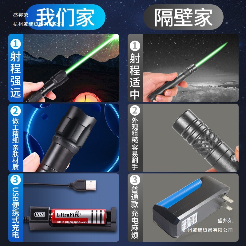Puntero láser Lámpara láser infrarroja luz intensa linterna láser juguete láser para niños gato estrella de carga image 4