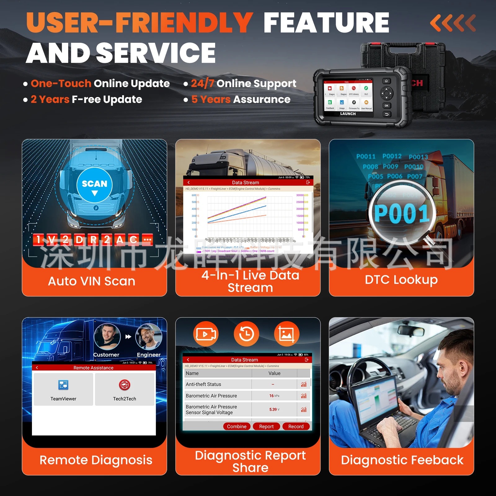 Cross-border LAUNCH CRP129HD All System Heavy Duty Truck Diagnostic Scanner