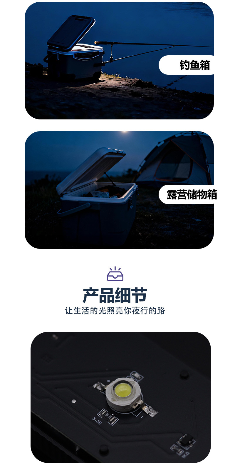 Cross-Border New Model Automatic Sensor High-Brightness Tail Box Lighting Lamp Armrest Box Motorcycle Trunk Fishing Box Decorative Light