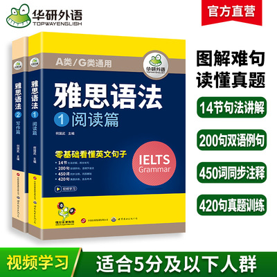 华研外语 Официальный самостоятельный экзамен IELTS Grammar 2026. Чтение грамматики + написание грамматики, категория A/G, общая информация.