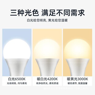 #�]ed������led��3wled30��ied10��led���ݹ��ܟ�e27�ӿڳ���20