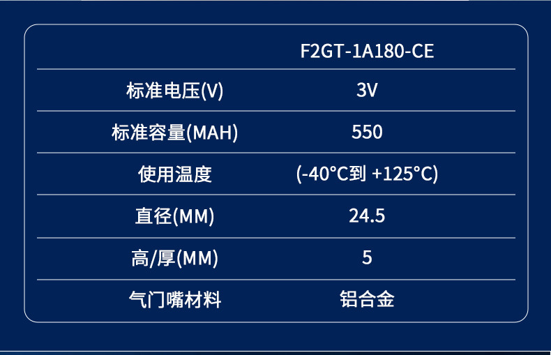 Auto Parts Tire Pressure Sensor F2Gt-1A180-Ce Tire Pressure Sensor Tpms Monitoring Sensor