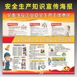 定制消防安全四个能力标语挂图工厂车间安全生产宣传栏海报贴画
