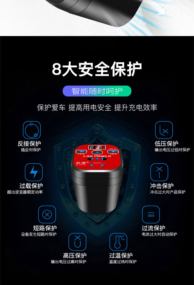 Car Inverter 12V24V Universal to 220V Car Power Socket Truck Smart Charging Inverter Converter