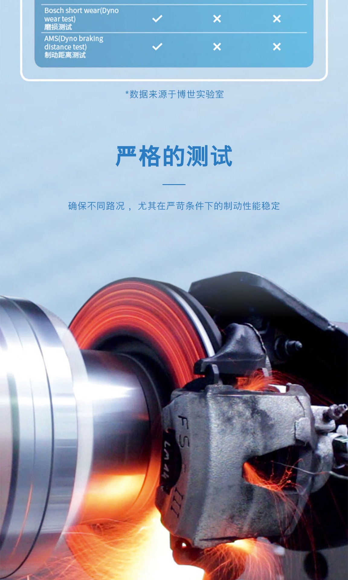 Bosch Front and Rear Brake Pads Are Suitable for Honda Civic, Vezel, Xrv, Fit, Crv, City, Accord, Crider, and Haoying