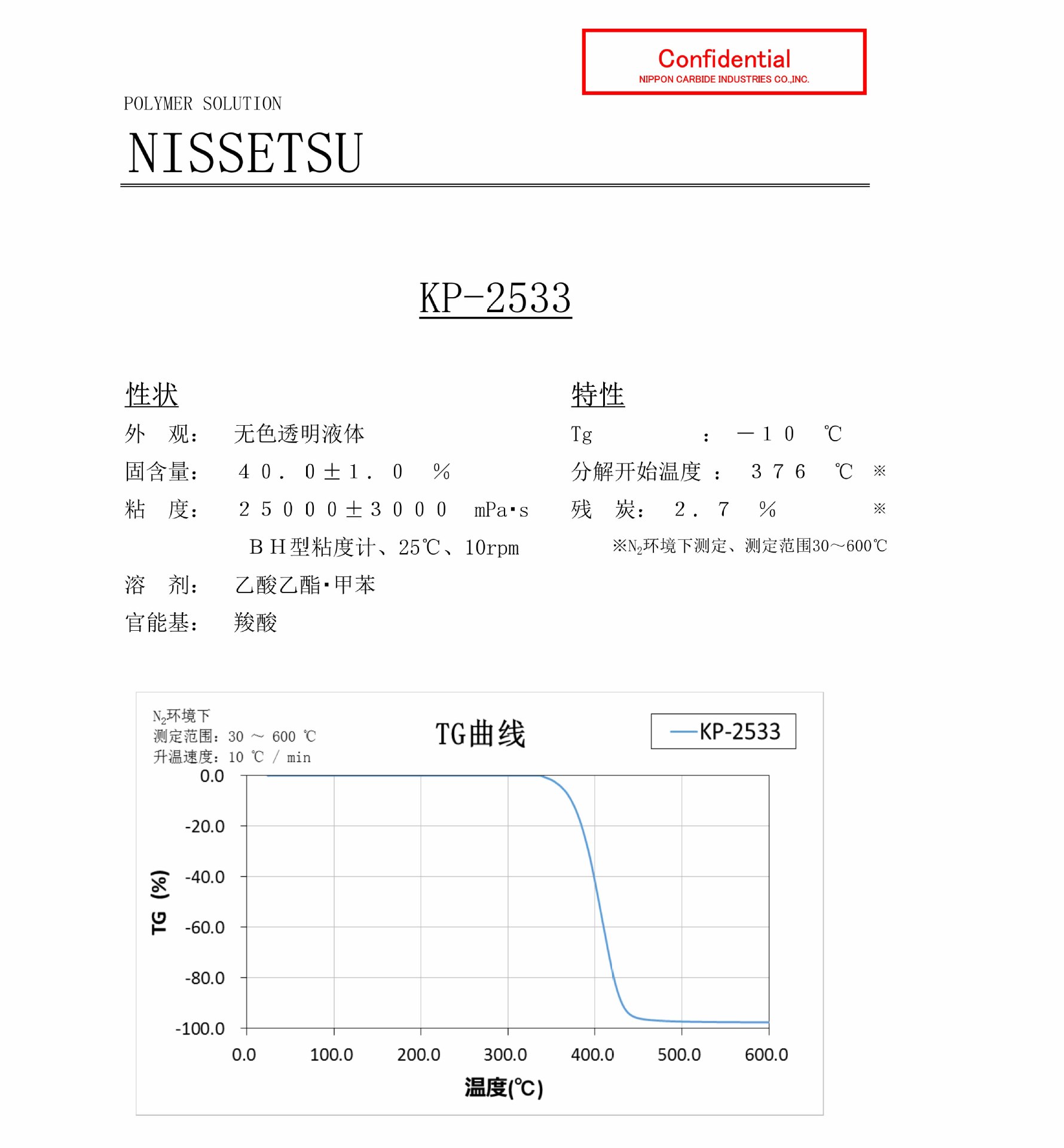 日本电石陶瓷粘合剂 陶瓷粘结剂 烧结完全无残留 切片齐整