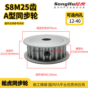 EBL41-S8M300-25-A-N-d12��40��EBL41-S8M300-25-A-N-d21ͬ��݆