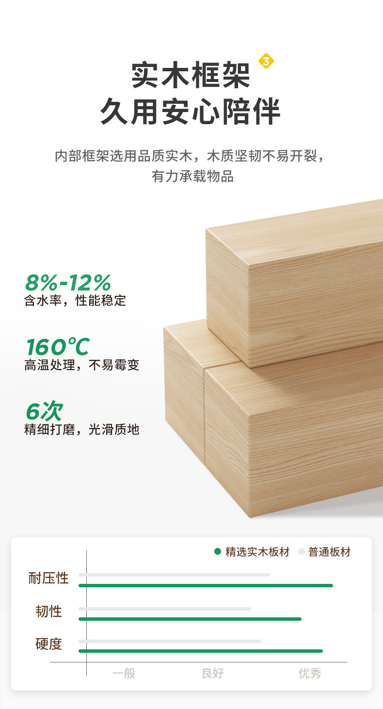 复制_全实木床头柜简约现代卧室免安装床边柜轻奢.jpg