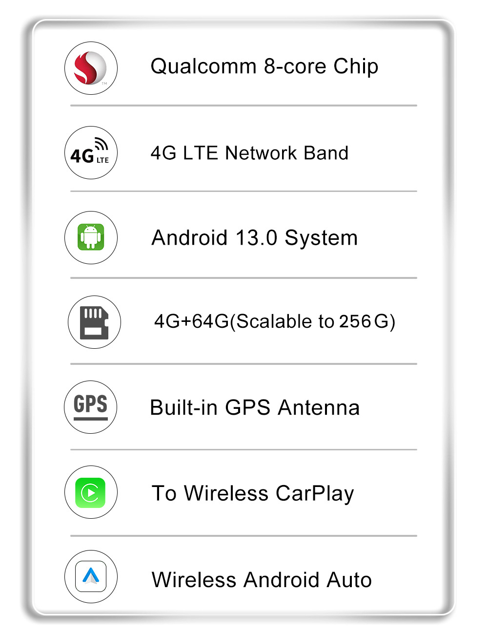 Cross-border source carlinkit Qualcomm 6125 connected car smart box wired to wireless carplay box
