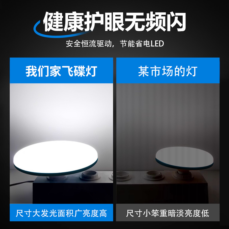 Bombilla LED súper brillante, lámpara UFO para uso doméstico, base de tornillo E27, lámpara de bajo consumo, fuente de iluminación para taller interior, luz blanca, estilo antiguo