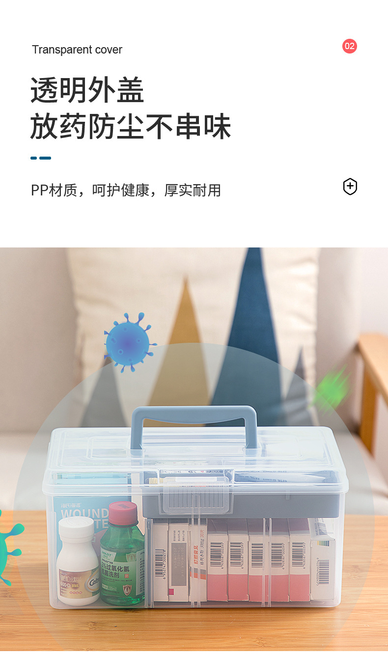 家庭医用药箱收纳家用大容量医疗急救医药箱收纳盒口罩