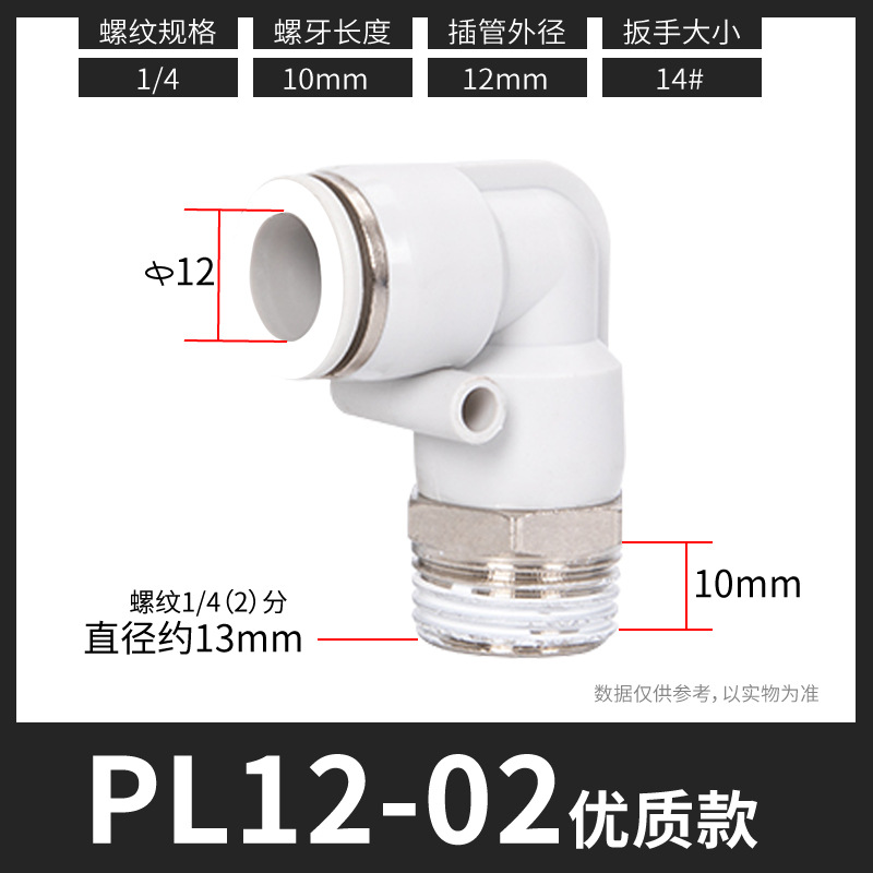 PLͨٽͷ90LֱǽͷPL8-02 4-M5 12-04