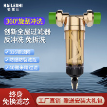 ǰ���^�V���������^�V�����÷��_ϴǰ���^�V�� ��ˮ�� ��ˮ�����