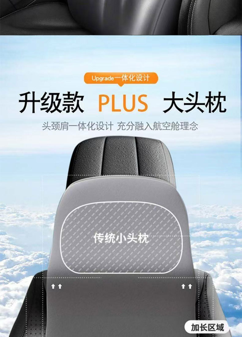 Car Headrest, Car Lumbar Support, Memory Foam High-Elasticity Car Shoulder Pillow, Car Lumbar Cushion, Neck Pillow