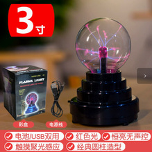 ���R�d����3���x��������Qħ���o�USB�Շ����|���W���Сҹ��
